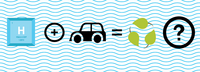 http://www.greengear.de/wasserstoff-kraftstoff-zukunft/